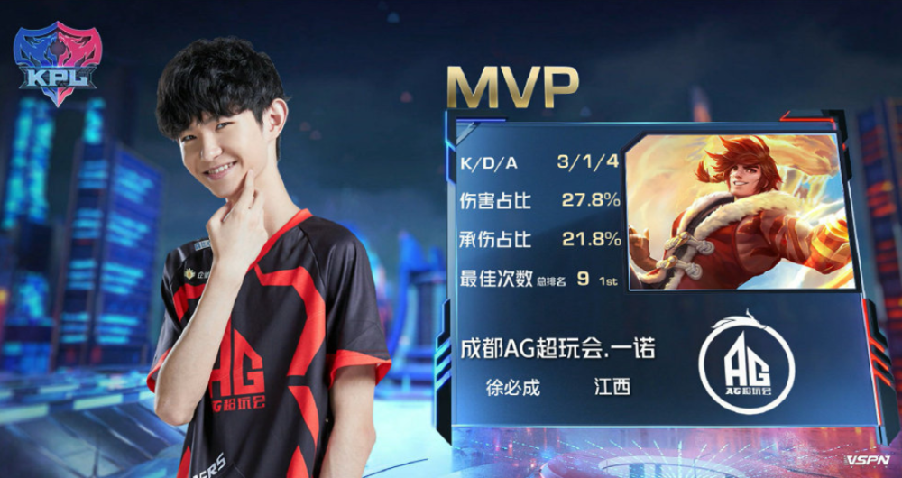 仍是制约成 仍是制约成