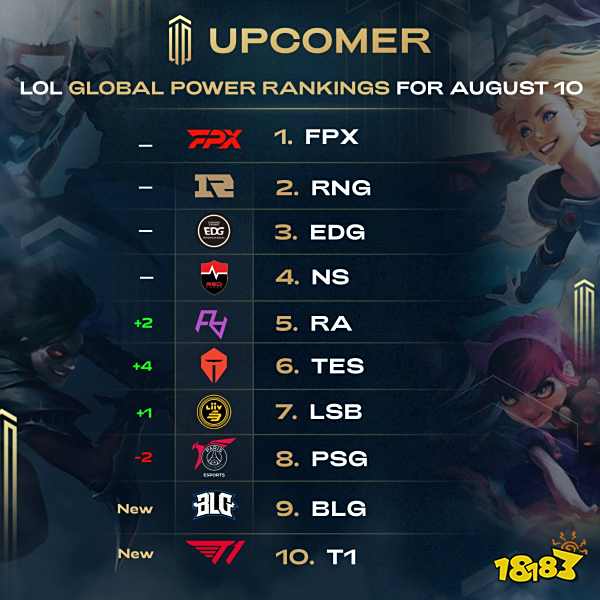 位手递手牵 位手递手牵